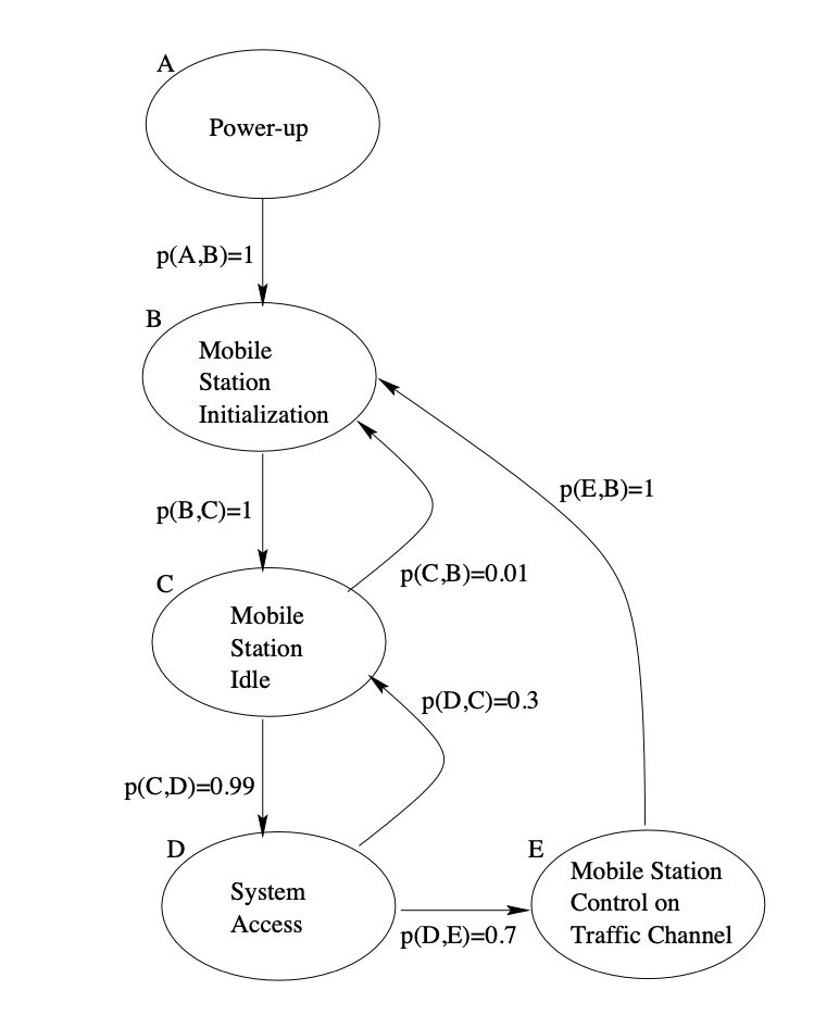 Screenshot 2024-03-11 at 18.08.07